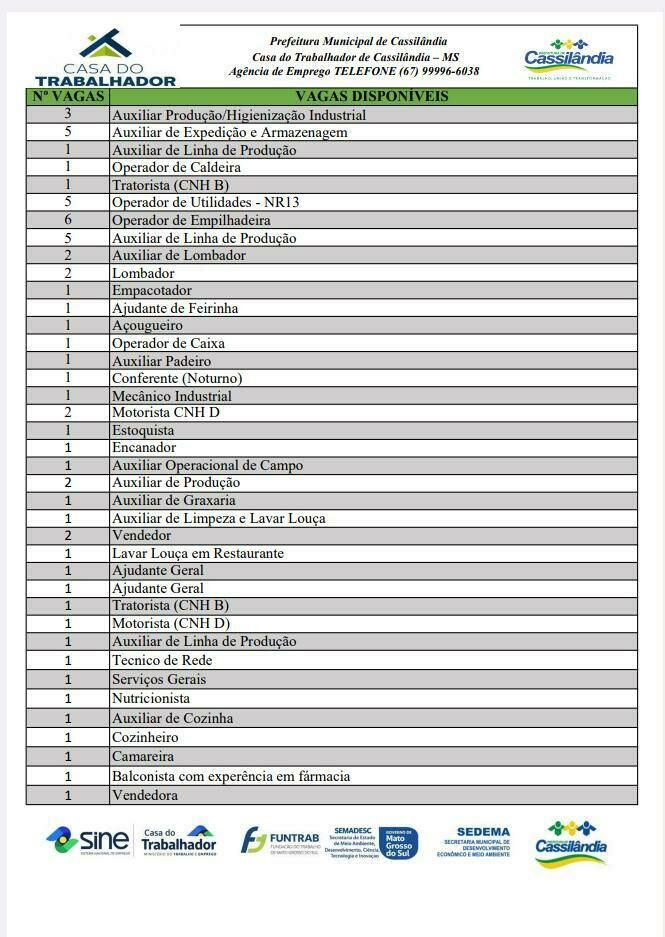 Imagem de compartilhamento para o artigo Cassilândia tem vagas abertas em diferentes áreas por meio da Casa do Trabalhador da MS Todo dia